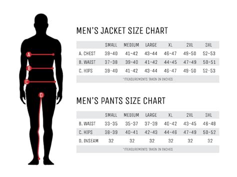 MEE CHef Sizing Chart Help MEE CHef