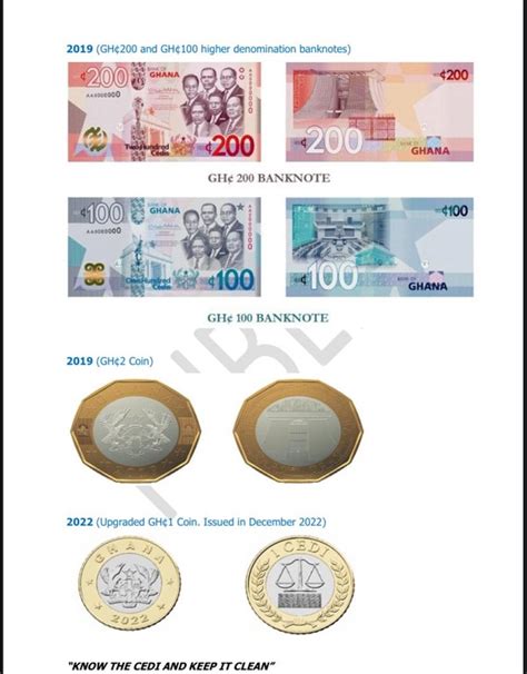 The Various Phases Of Ghanas Currency From Independence To Date