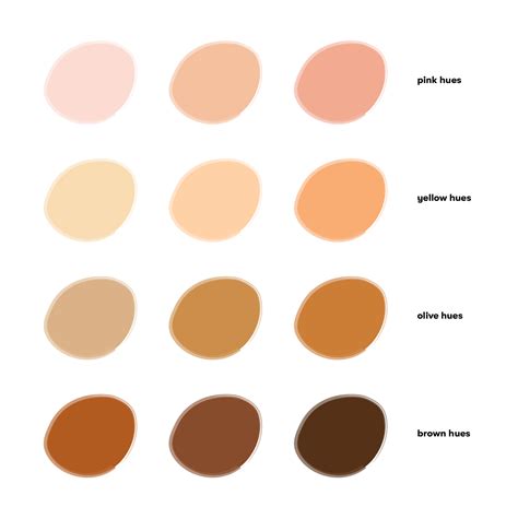 Human Skin Color Rgb