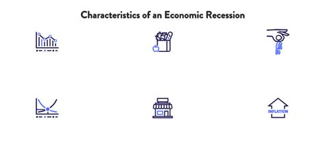 The Definition Of Economic Recession