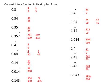 Fractions And Recurring Decimals 2 Exercises Variation Theory