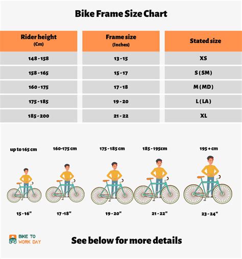 How To Measure Bike Frame Size Cm