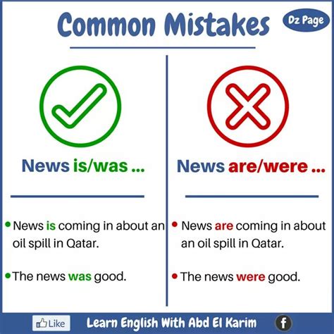 Common Mistakes In English Materials For Learning English