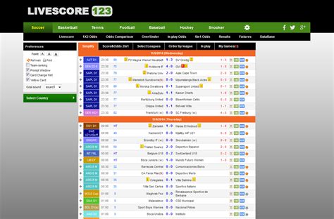 Livescore 123: Live Results Sports Scores http://www.livescore123.com | Sports scores, Scores 