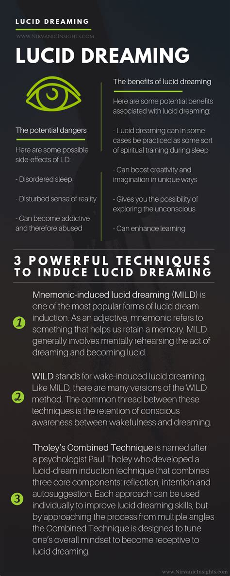 3 powerful lucid dreaming techniques lucid dreaming techniques lucid dreaming tips lucid
