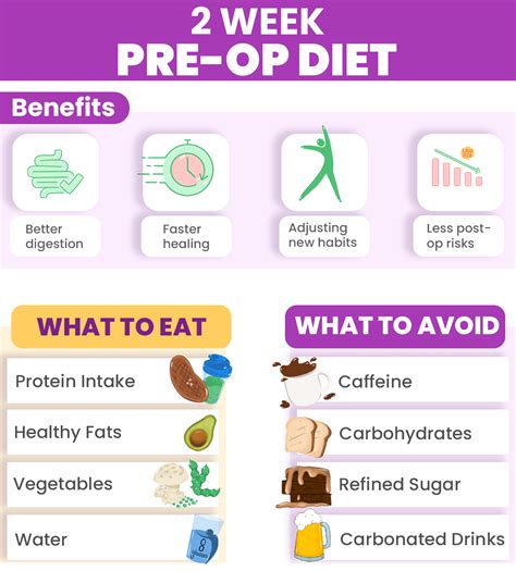 Op Foods To Eat - vrogue.co