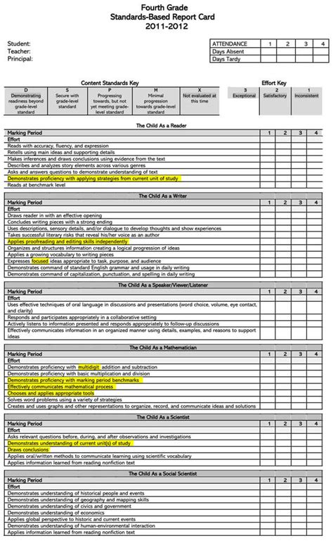 32 Free Report Card Templates Homeschool High School