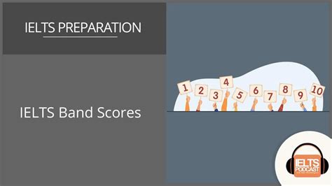 Ielts Band Scores How They Are Calculated Ielts Ielts Listening Scores