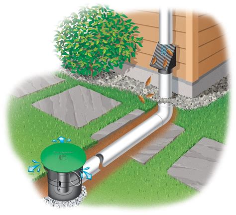 Underground Downspout Diverter Extension Keeps Roof Water Away From Foundation Waterproof Com