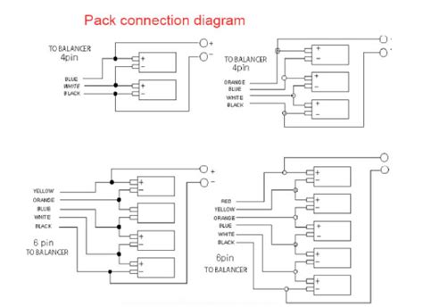 Get an idea about circuit diagram of battery charger circuit using scr by reading this post. 3s lipo wiring diagram - Wiring Diagram and Schematic