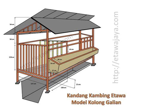Konstruksi kandang dibuat panggung di mana di bawah lantai kandang terdapat kolong untuk. BPP Gondang Tulungagung Jawa Timur: KANDANG UNTUK TERNAK ...