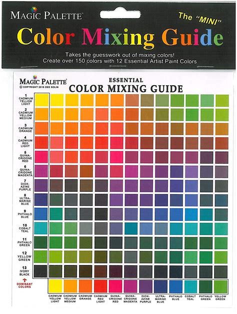 The Mini Magic Palette Color Mixing Guide Painting Crafts Division Of