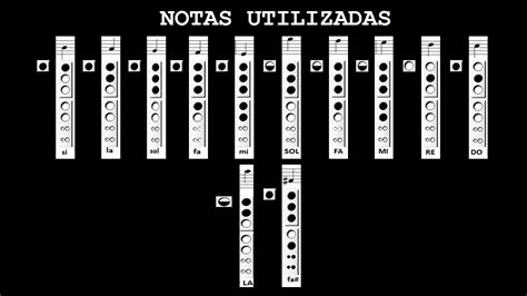 Amor Eterno Juan Gabriel Con Notas Utilizadas La Flauta Dulce