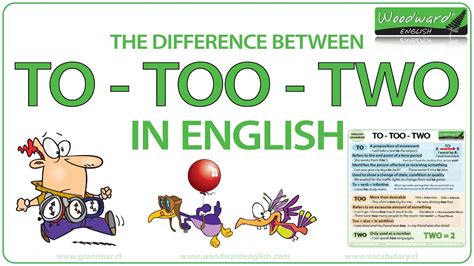 To Vs Too Vs Two English Grammar Lesson Youtube