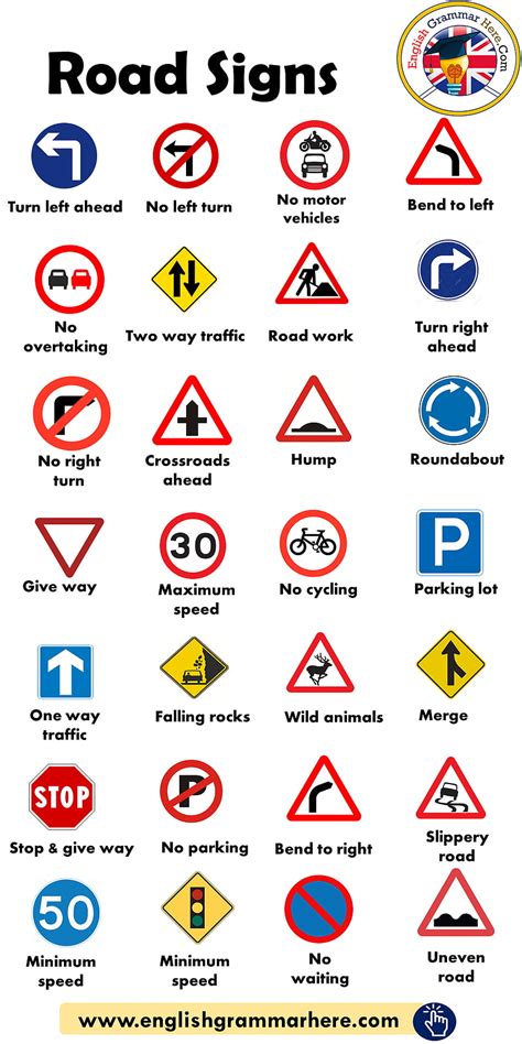 Road Signs Traffic Signs Hd Phone Wallpaper Pxfuel