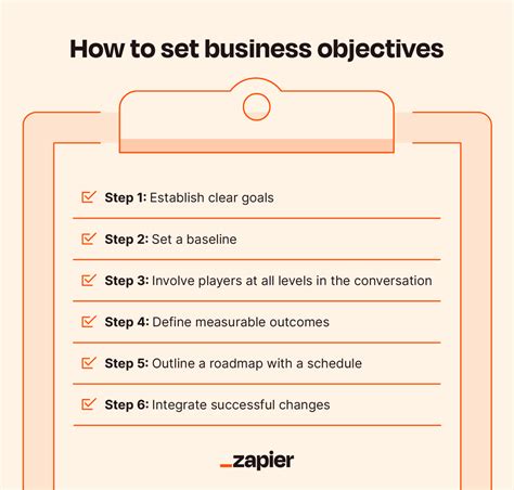 Business Objectives 5 Examples Template Zapier Eu Vietnam