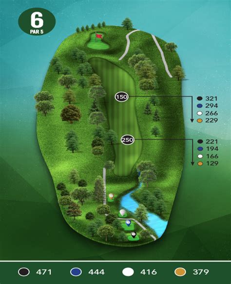 On Course Yardage Book For Eagle Hills Golf Course