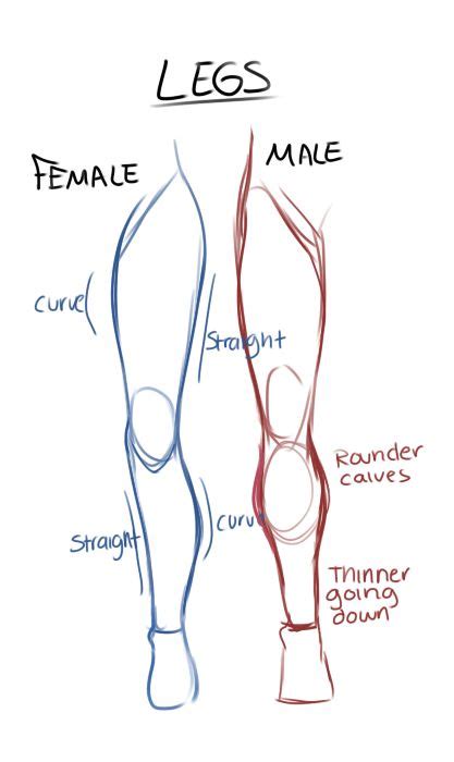 Anime manga male body guy drawing anime drawings body drawing. drawing legs. I only draw girls cause my men come out women anyway =P | ANIME | Pinterest ...