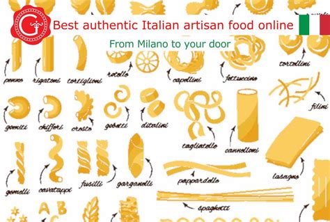 Pasta In Italy Types Shapes Names Recipes Gustorotondo