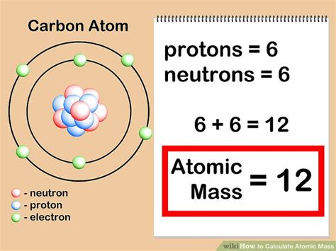 3 Ways To Calculate Atomic Mass Wikihow