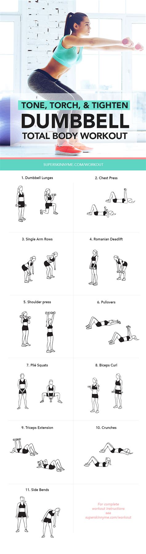 Total Body Workout Plan With Dumbbells Home Weight Loss Workout