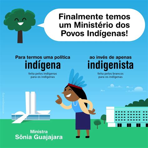 Ministério Dos Povos Indígenas Arvoreagua