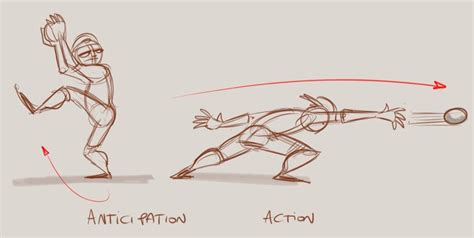 Gallery For Anticipation Animation Principles Of Animation
