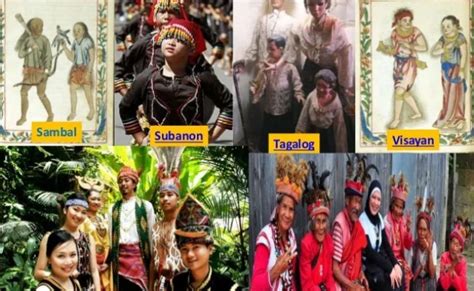 Ang Mga Pangkat Etniko Sa Luzon Visayas At Mindanao Pangkatbay Theme