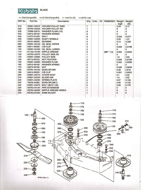 Kubota Mower Deck Parts Diagram