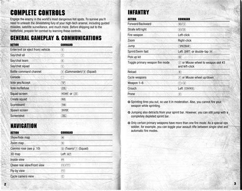 Games Pc Battlefield 2 User Manual