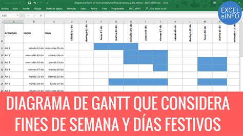 Diagrama De Gantt En Excel Considerando Fines De Semana Y Días Festivos