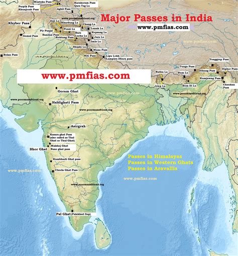 Major Mountain Passes In India And Himalayas Pmf Ias