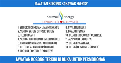 Iklan kerja kosong terkini kerajaan yang berasal dari majlis perbandaran selayang. jawatan-kosong-sarawak-energy • Kerja Kosong Kerajaan