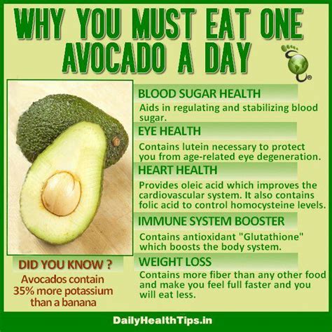 The Goodness Of Avo With Images Avocado Health Benefits Avocado