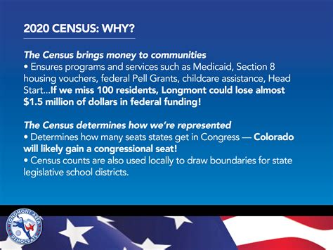 Why The Census Is So Important Longmont Area Democrats