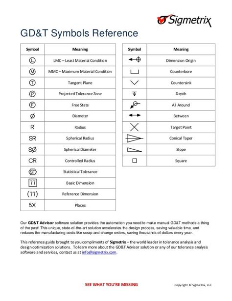 Gd T Symbols Reference Guide From Sigmetrix Mechanica