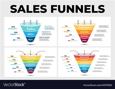 Sales Funnels Infographic Templates For Your Vector Image
