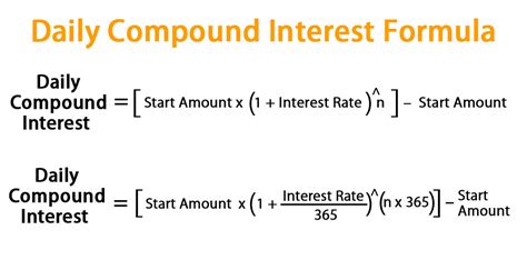 Daily Compound Interest Formula Calculator Excel Template