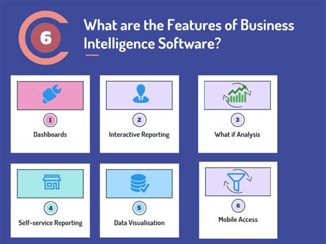 20 Free Cloud And Open Source Business Intelligence Software In 2022