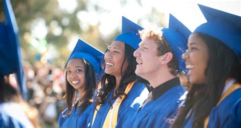 How do i rank ucsd's residential colleges. Marking a Milestone: Preuss School's Tenth Graduating ...