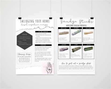 Basics Of Smudging Your Home Printable Poster Instant Etsy