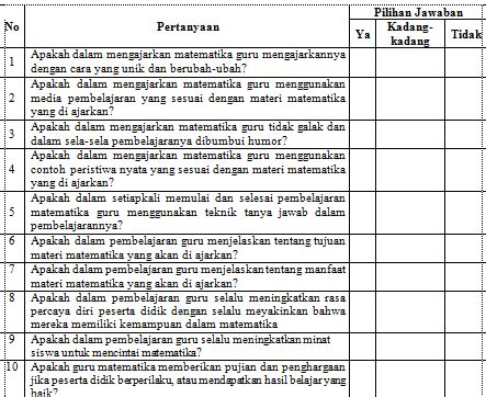 Contoh Instrument Angket Dan Tes Dalam Penyusunan Skripsi Cirebon Skripsi