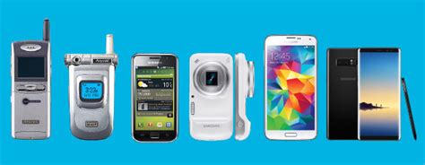 This Samsung Infographic Tracks The Evolution Of The Camera Phone