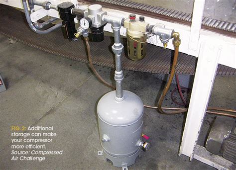 Compressed Air Efficiency 5 Uses Of Storage Fluid Power Journal