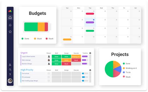 Project Dashboards 30 Templates Project Management Da