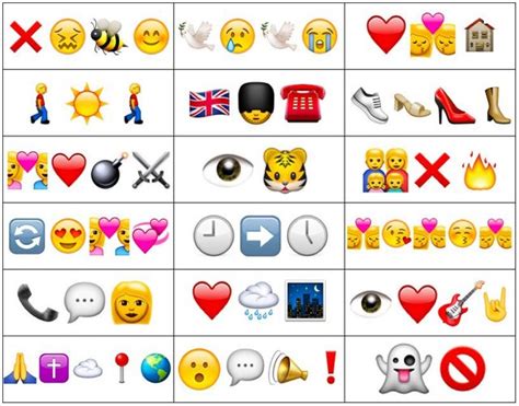 Can You Guess These Emoji Song Titles Remojipasta