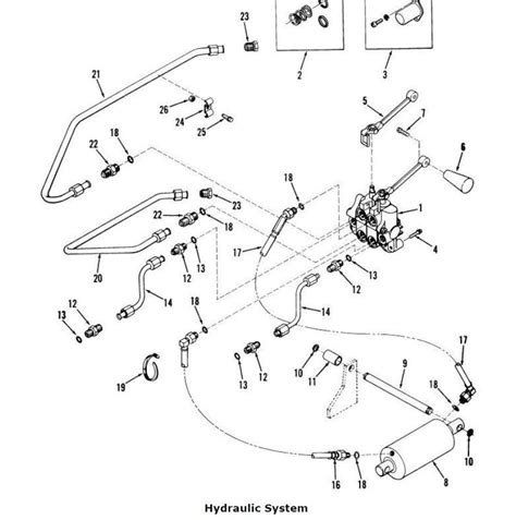38 John Deere Gt235 Parts Diagram Diagram For You