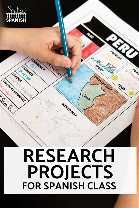 6 Research Projects For Spanish Class Srta Spanish How To Speak Spanish Middle School