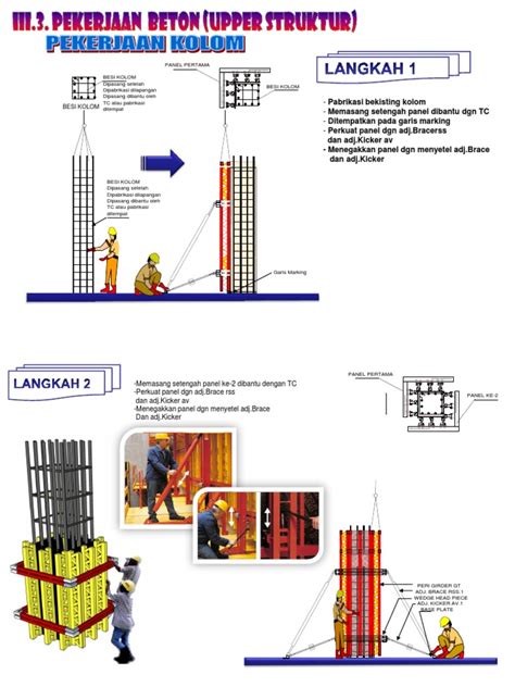 Metode Pelaksanaan Pekerjaan Konstruksi Gedung Lainnya Dalam Imagesee