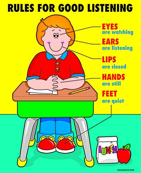 Be A Good Listener Clipart 14 Free Cliparts Download Images On